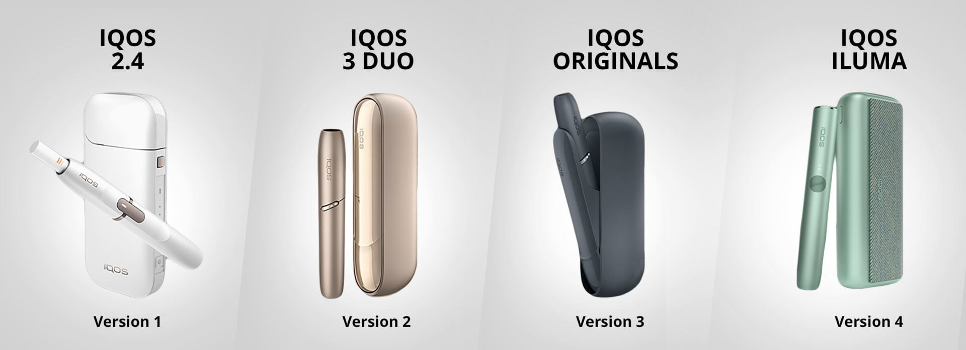 Glo Vs Iqos Der Gro E Vergleich Tabak Welt De